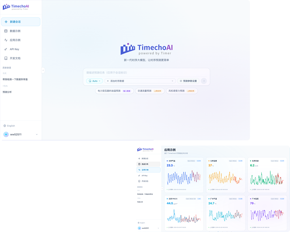 TimechoAI 时序大模型云平台