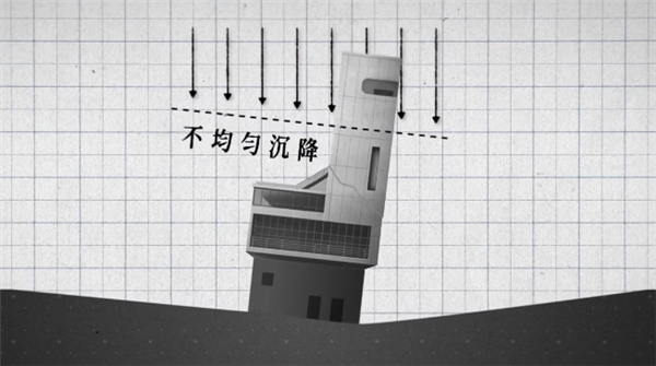 每年超过0.3厘米的下沉 我们的房子怎么办