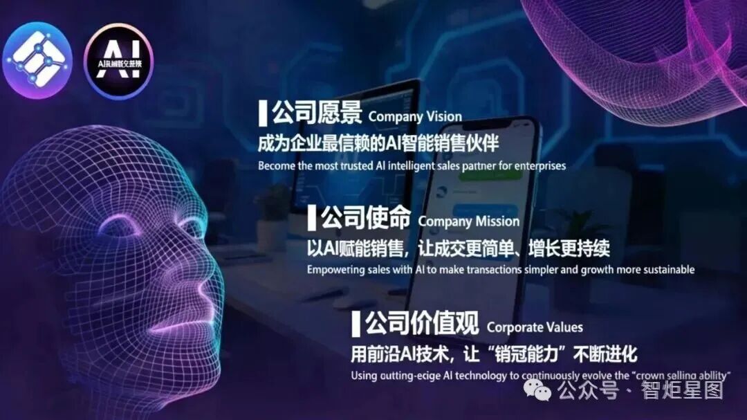 星图销冠系统