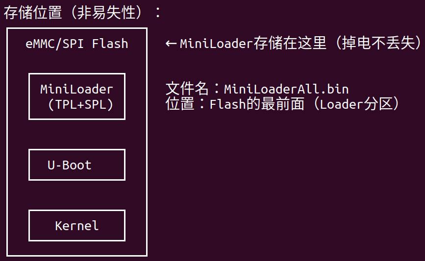 image-20260302155134603
