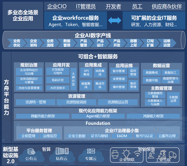 图片 3.png
