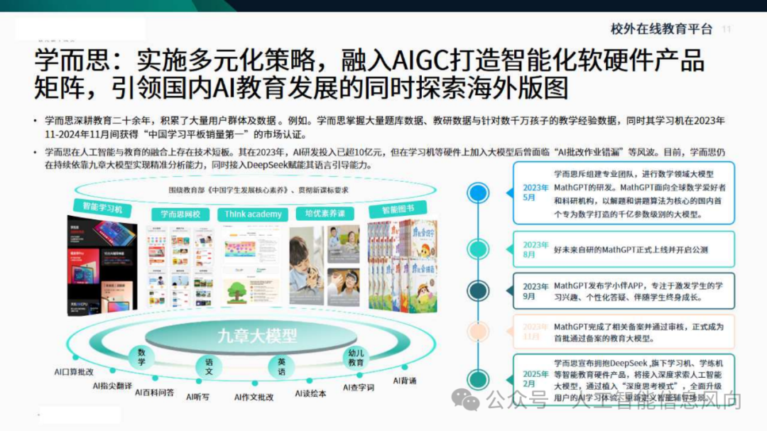 【精选报告】2025年中国教育行业AI应用专题分析报告(文末附PDF下载)-CSDN博客