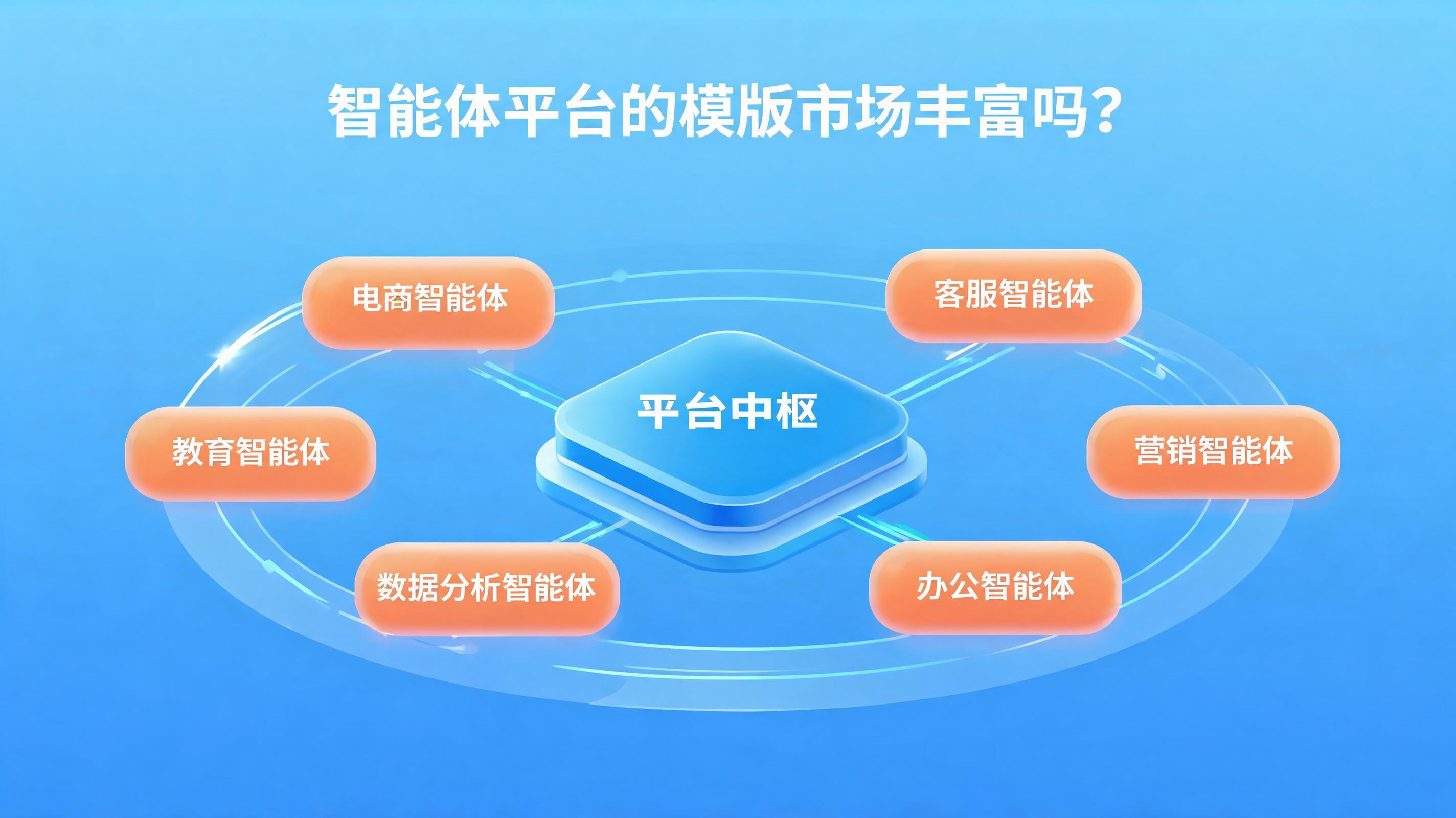 配图1