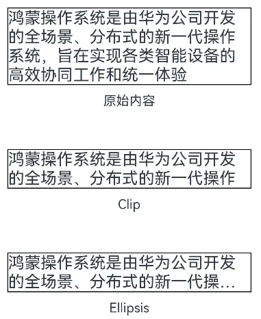 2最大行数处理
