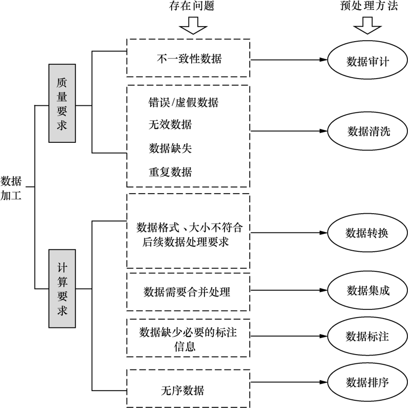 image-20251111210815857