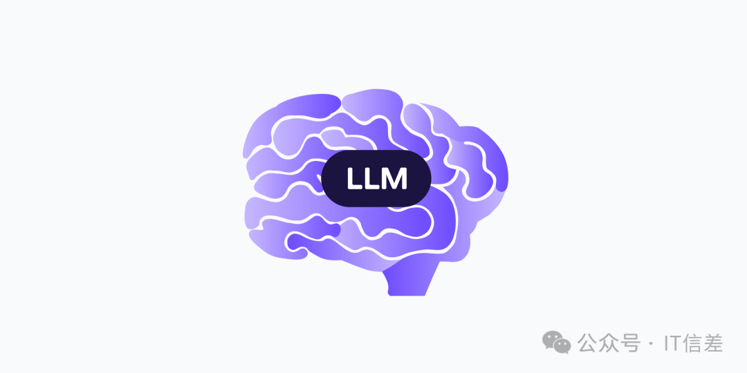LLM 101: What are large language models? | Proton