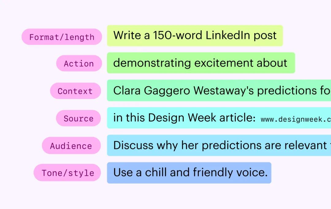 Prompt crafting for AI writing tools | Recording - Writer