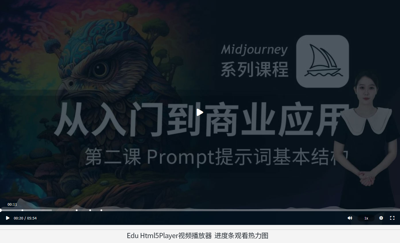 保利威播放器_播放热力图