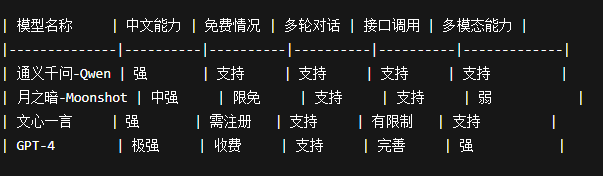 QQ20250731-150009.png
