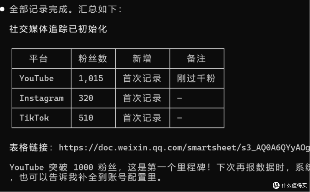 [开源]企业微信CLI上10个APP - skills适合使用养龙虾