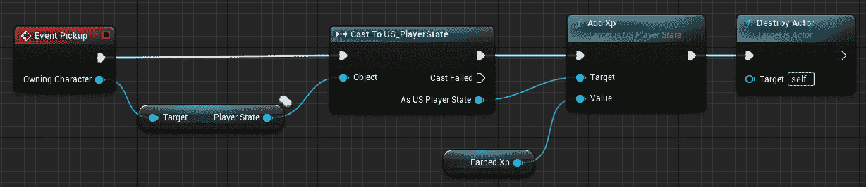 图 6.5 – 硬币事件图