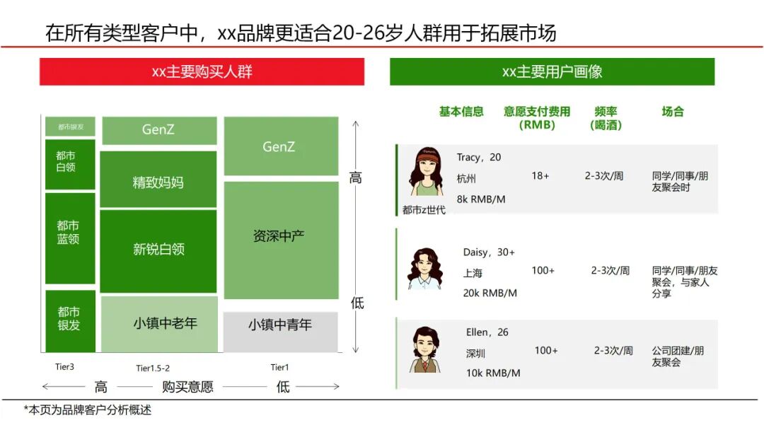 【战略规划必备】华为战略规划:“五看三定“模型详解(43页 PPT)-CSDN博客