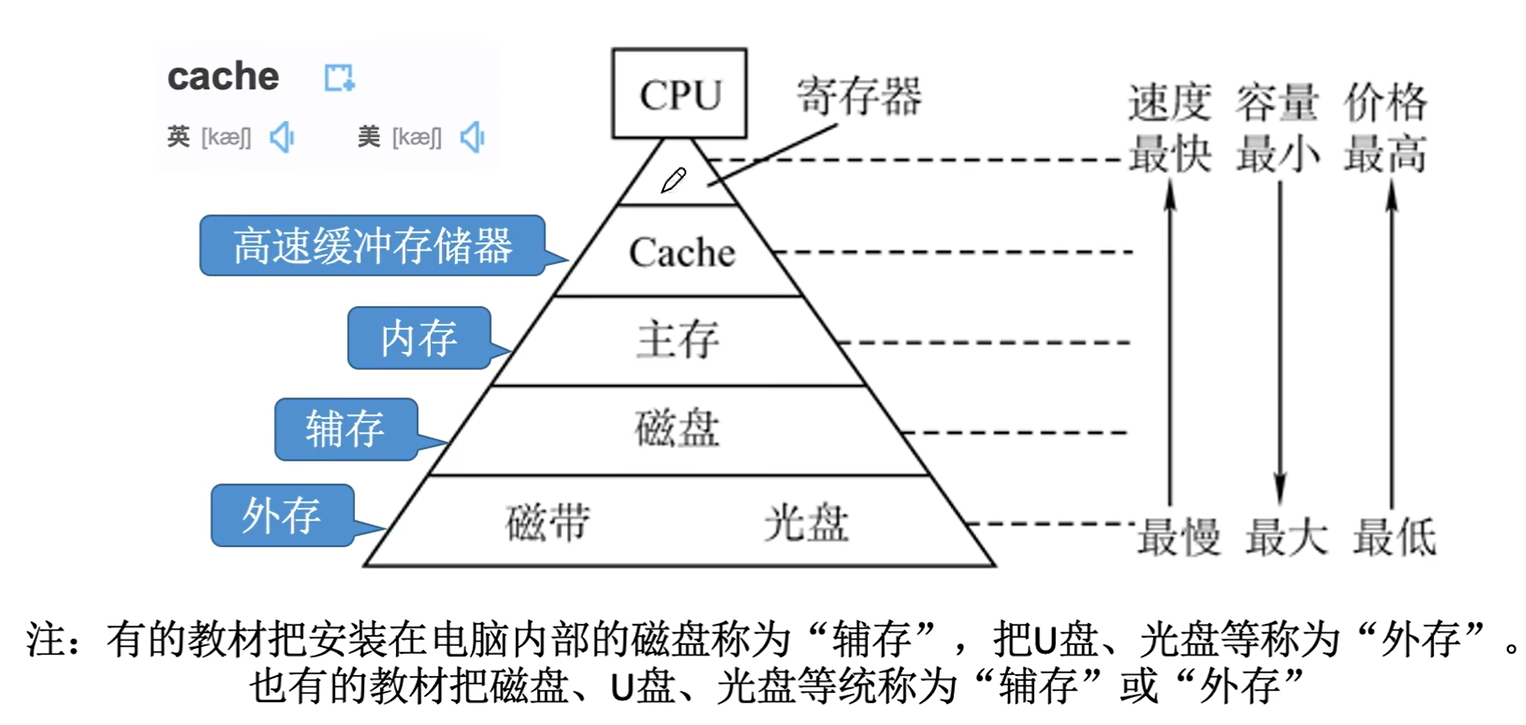 屏幕截图 2025-07-28 143650.png