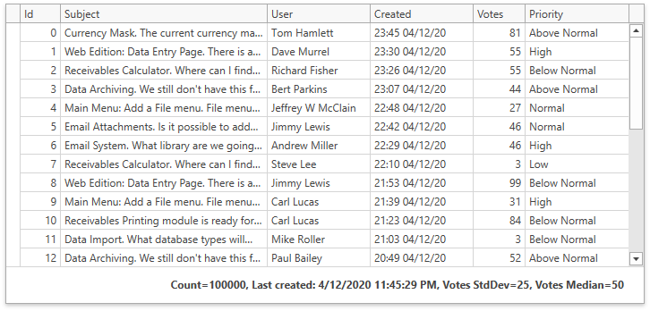 DevExpress WPF中文教程图集
