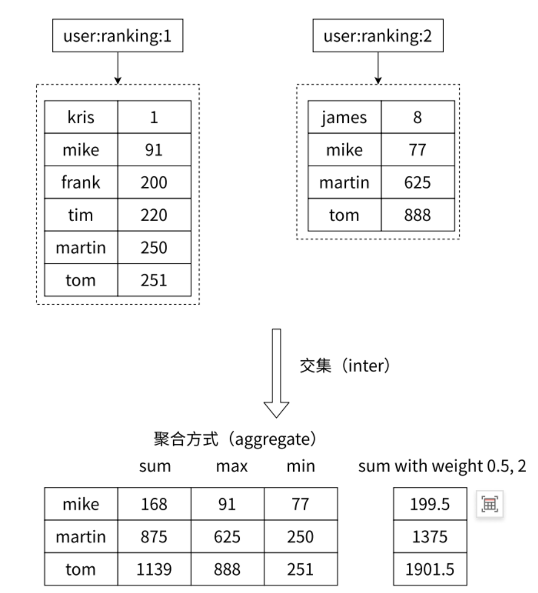 image-20250701141103347