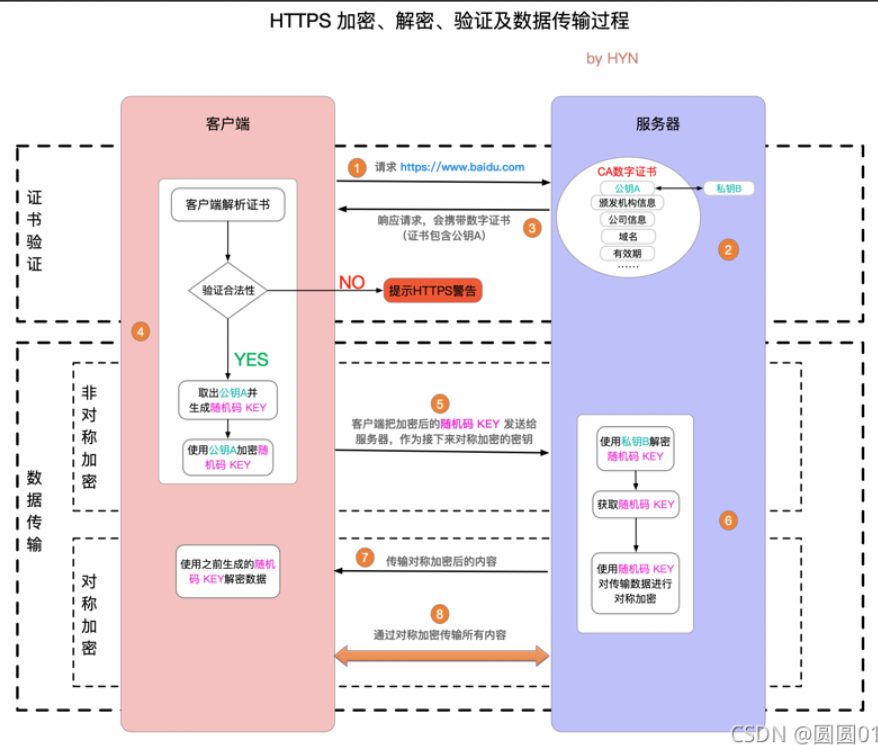 image-20251013203207003