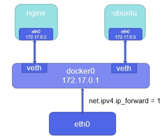 image-20251010183858403