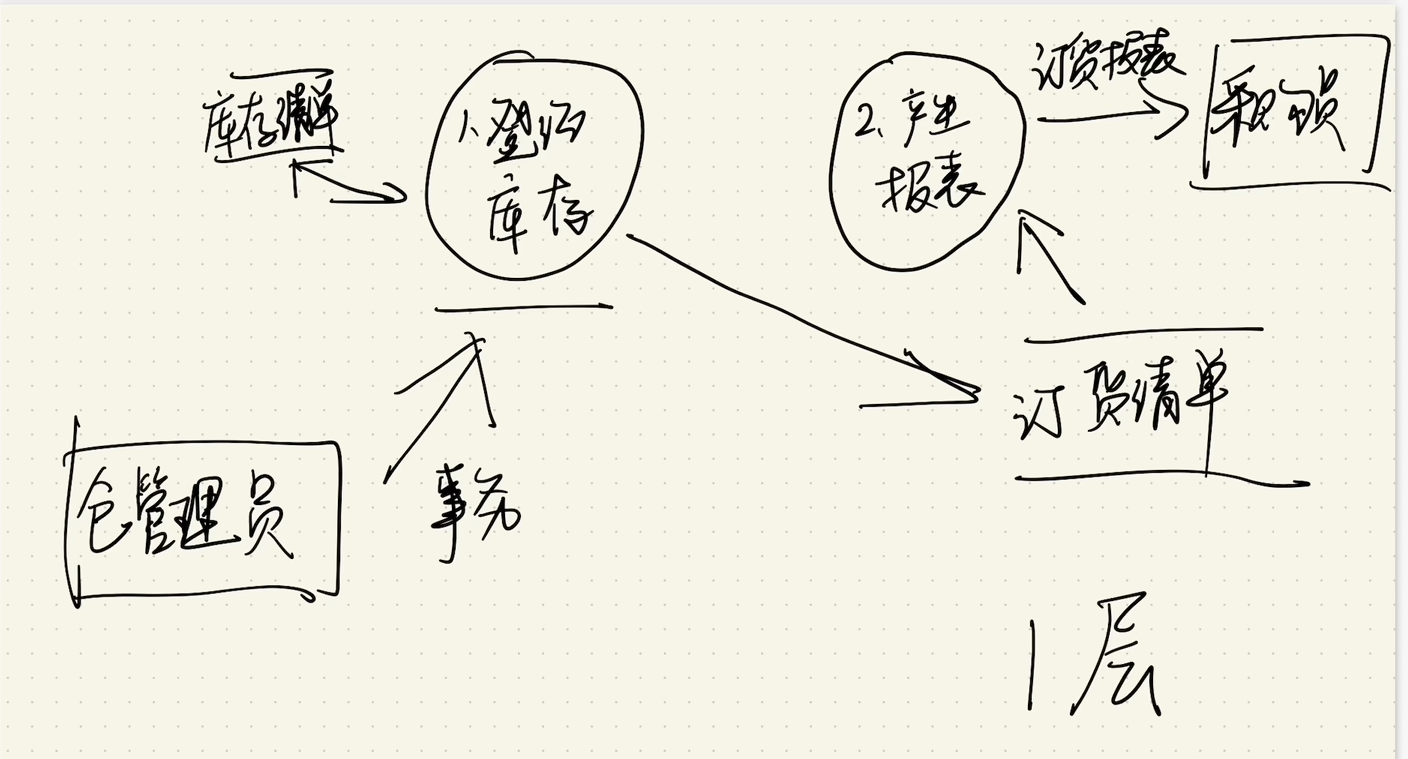 image-20241211105910306