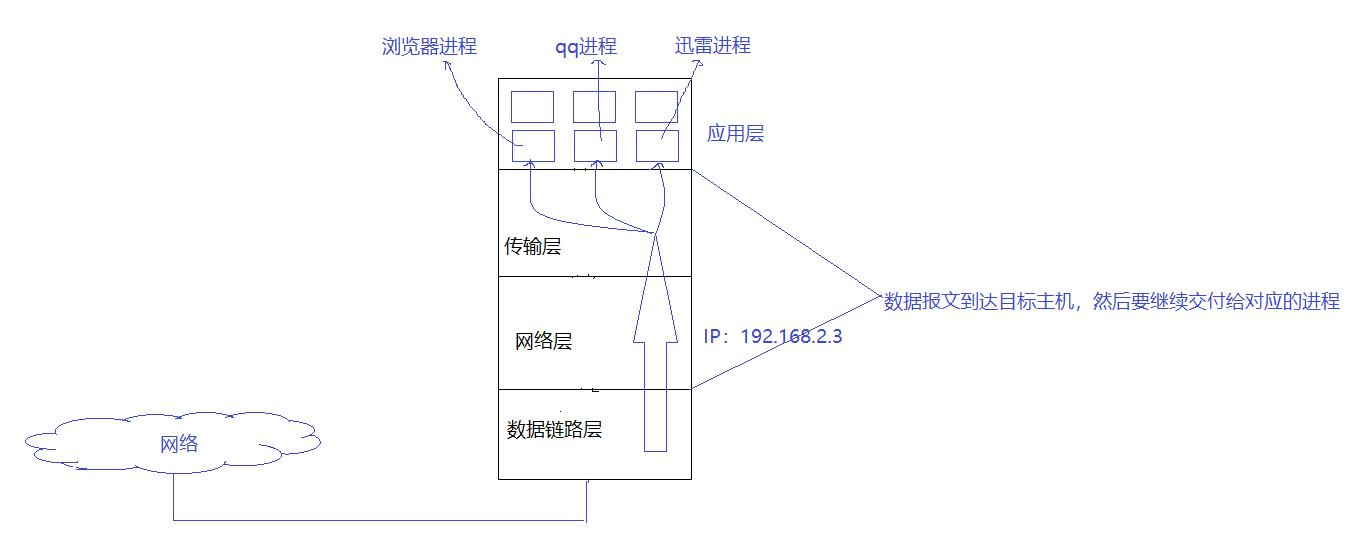 image-20250719132013361
