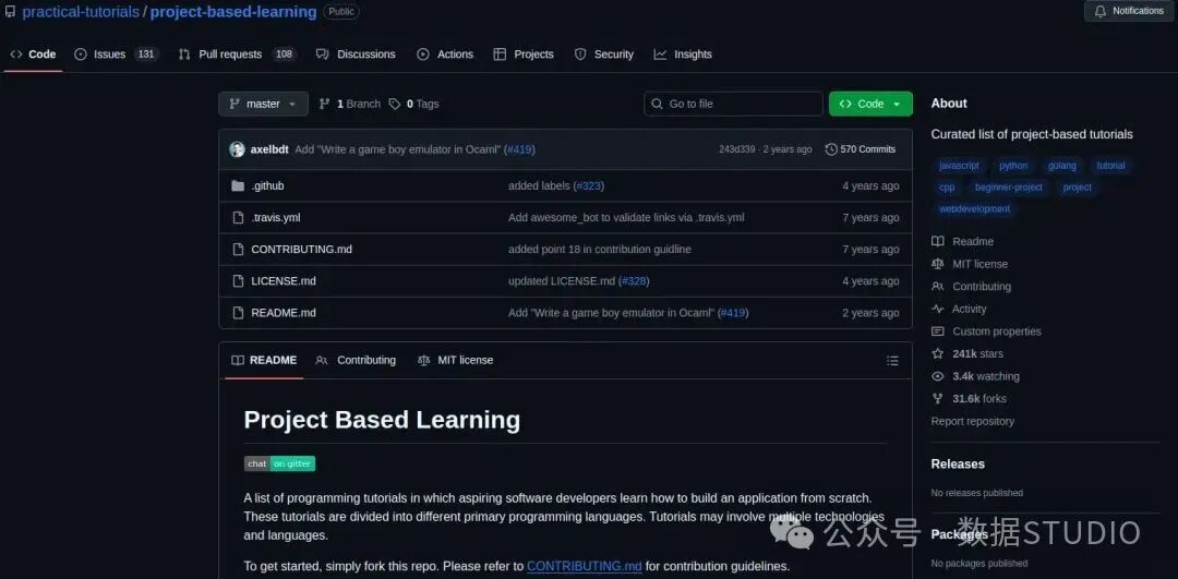 github - batuhan-hub python projects Images High... 2025年必藏!10个超实用的Python项目GitHub仓库-CSDN博客