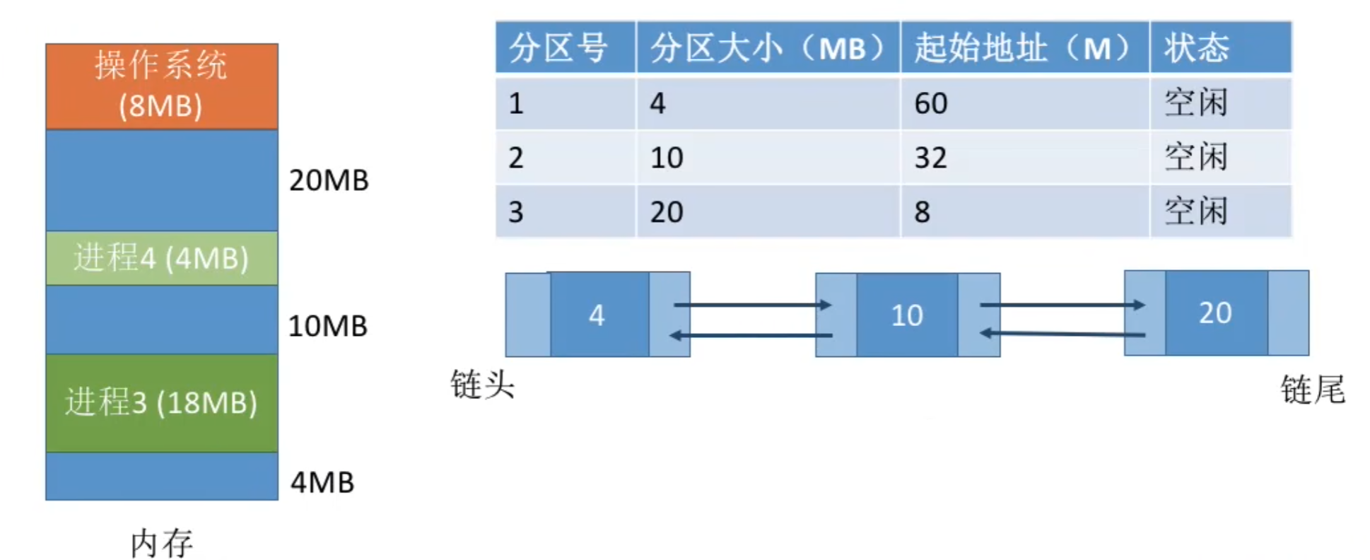 image-20250919090432544