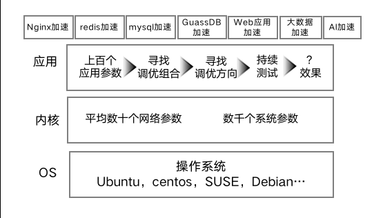 image-20250622154113879