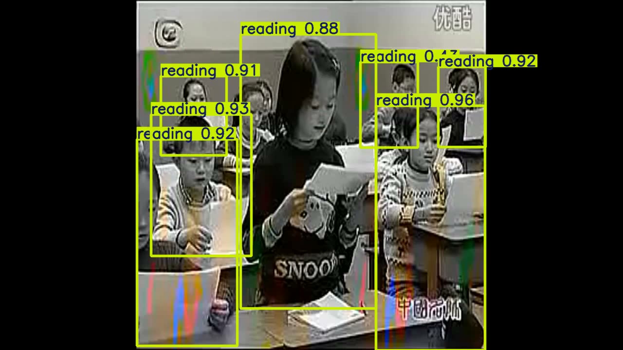 验证图