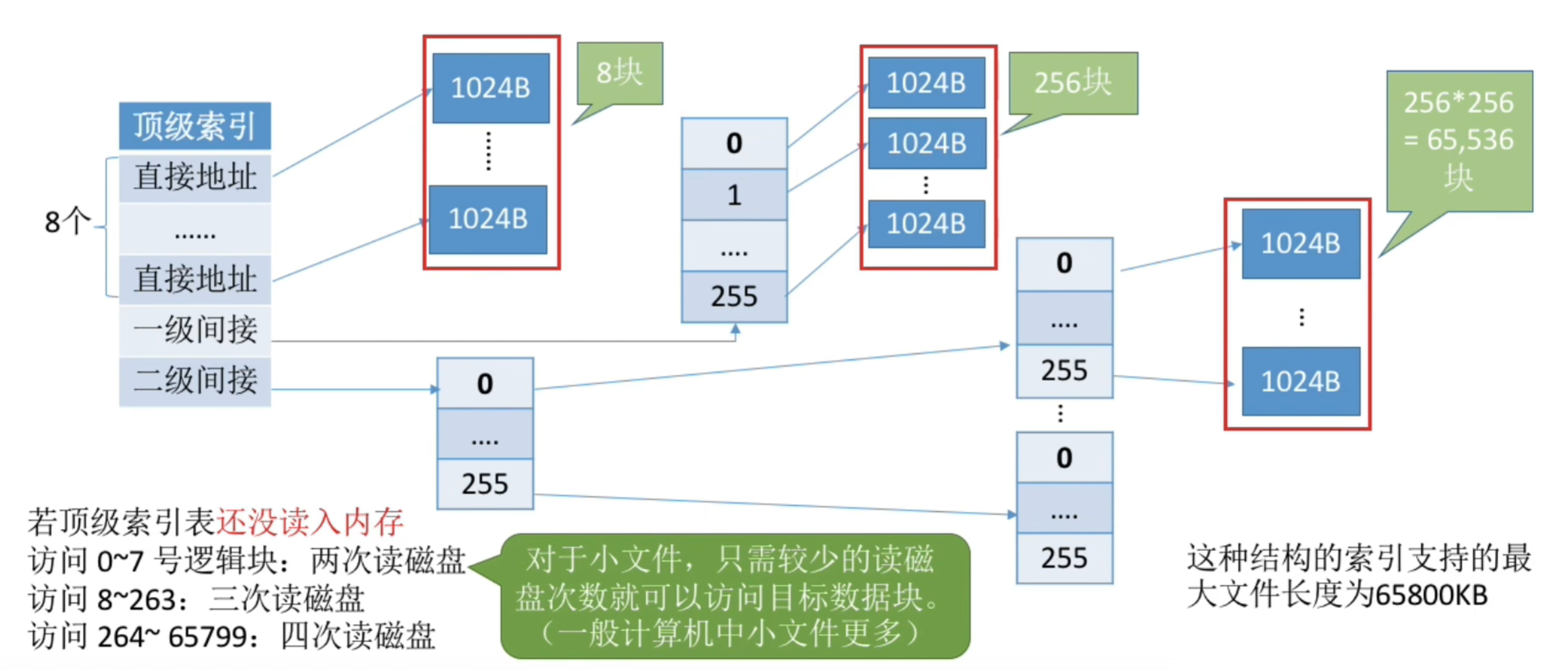 image-20250923152036865