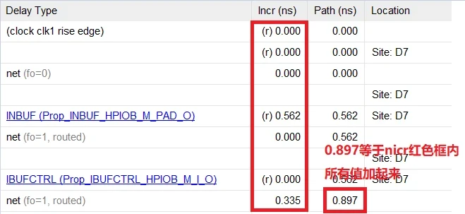 新手一文读懂时序约束与时序报告_incr delay