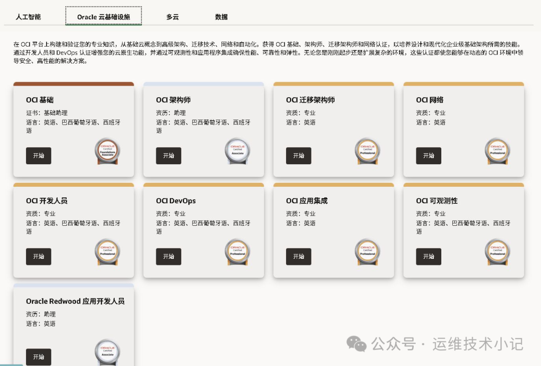 MySQL OCP之后，甲骨文RACE 2025还有二十多门考试可白嫖_race to certification 2025