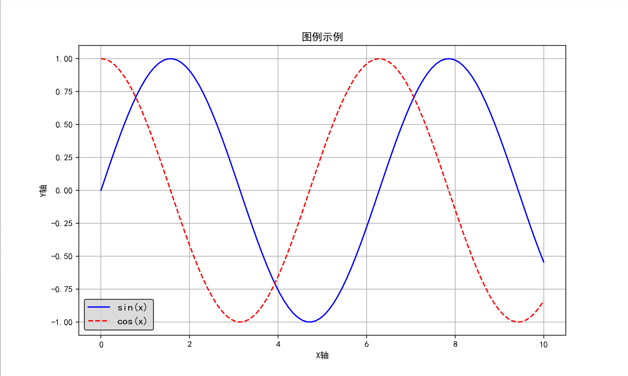 image-20250514110834720