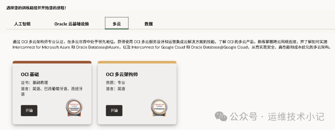 MySQL OCP之后，甲骨文RACE 2025还有二十多门考试可白嫖_race to certification 2025