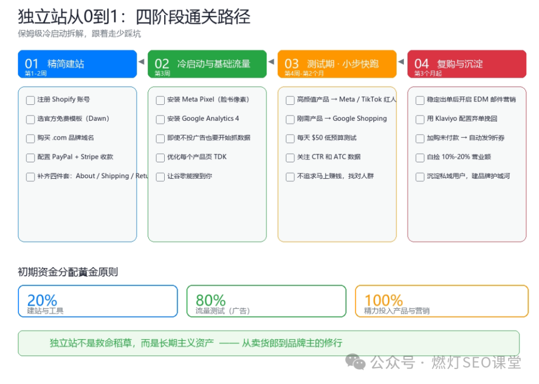 2aee6033cab653be40bdde29c36f6a10.png
