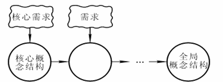 image-20250613101519331