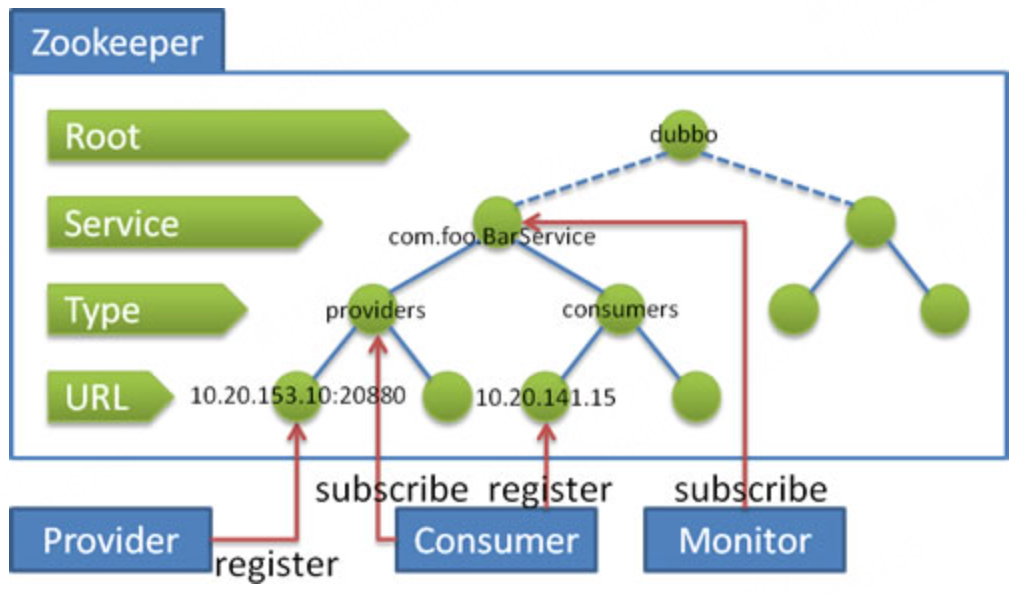 image-20250806212654063