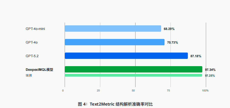 图4.png