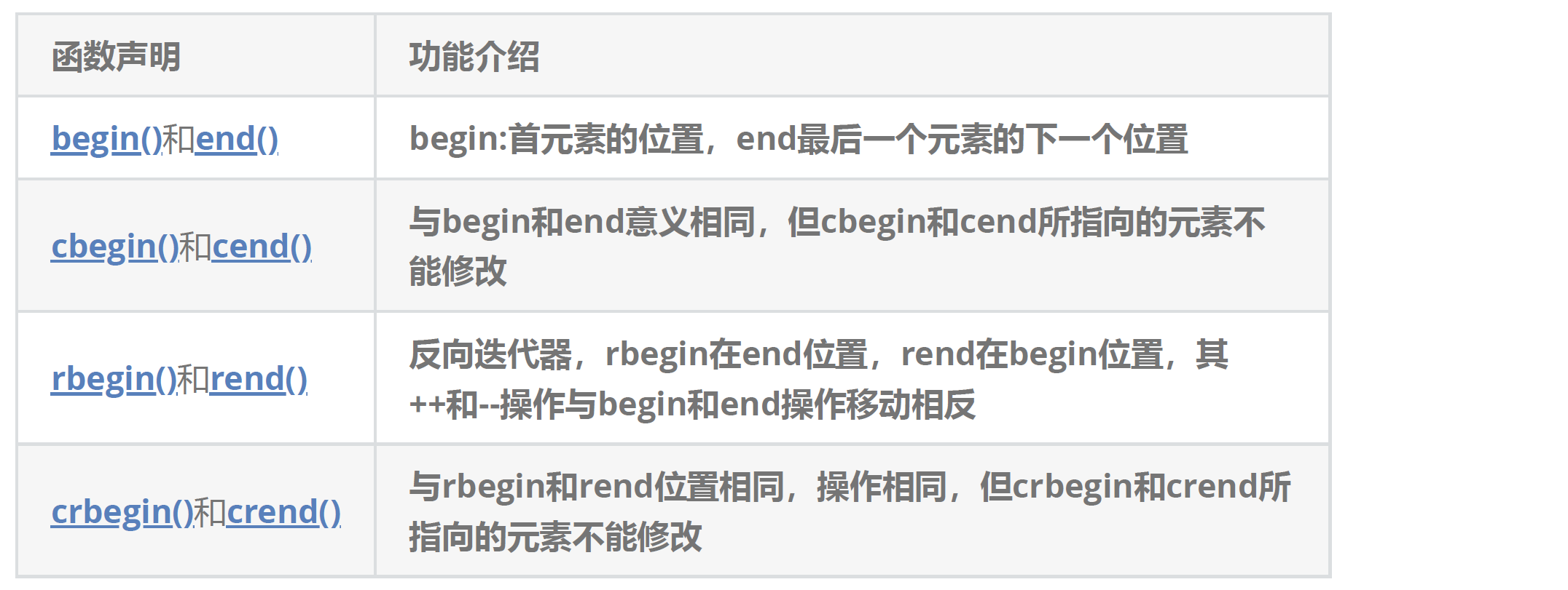 image-20250122234432376