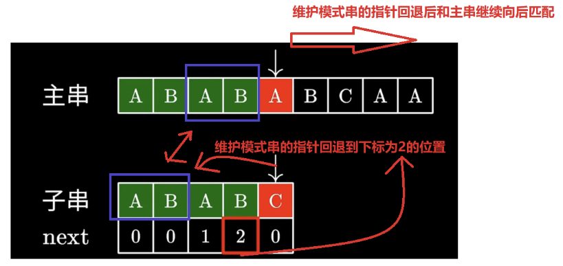 image-20241212164105979