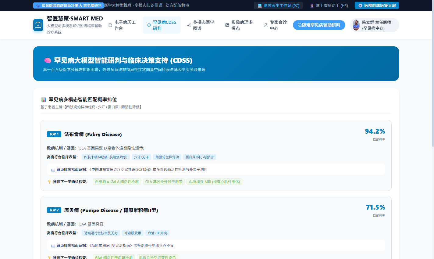 PC 罕见病多模态智能研判与决策支持