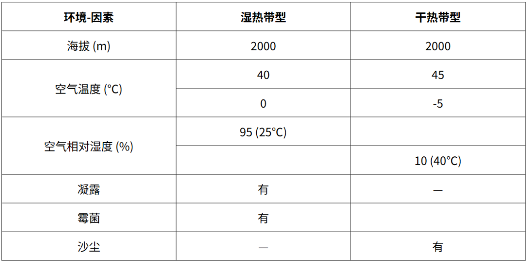 MiMo-VL-7B-RL Think