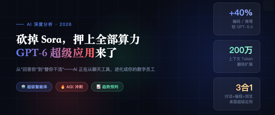 2026年GPT-6：AI从搜索引擎进化为超级应用，OpenAI能否引领未来？