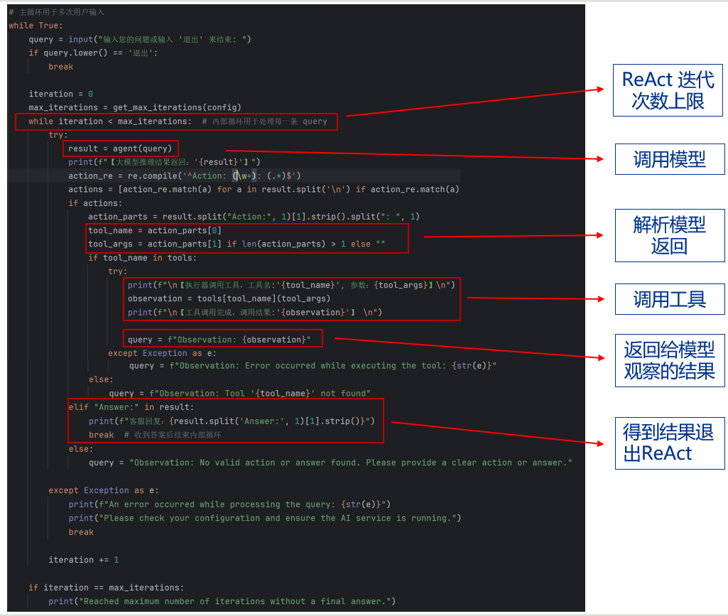 【收藏级教程】ReAct+大模型=智能体：企业级应用从0到1实战-CSDN博客