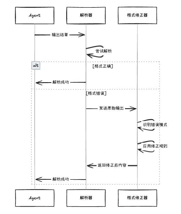 image-20251127151159159