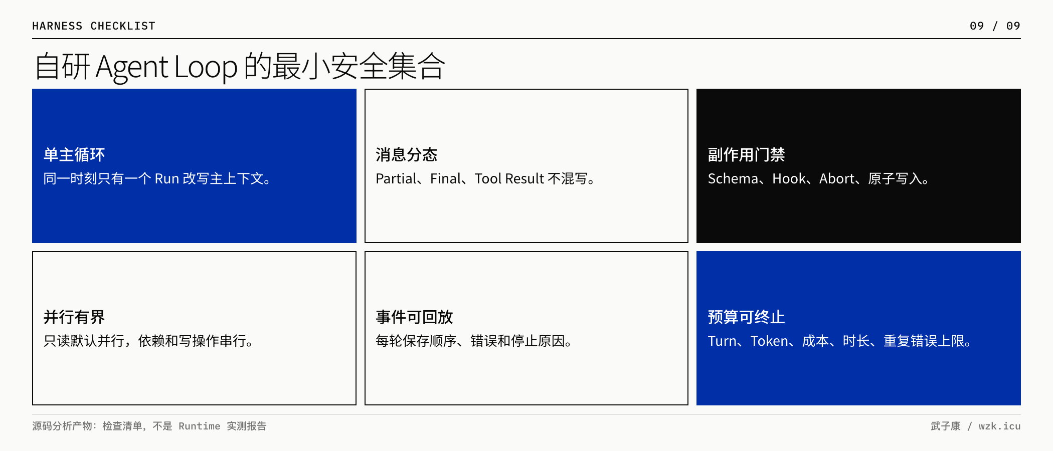 自研 Agent Loop 最小安全清单