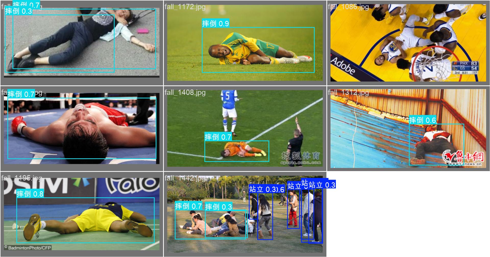 val_batch2_pred0shuai