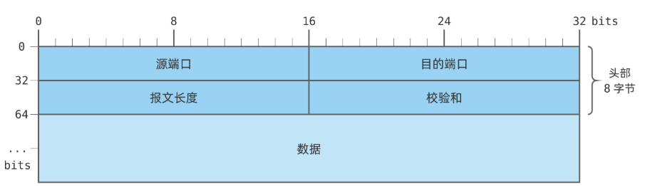 image-20250916085250411