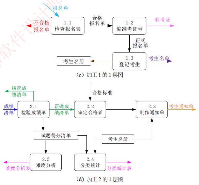 image-20240717201427271