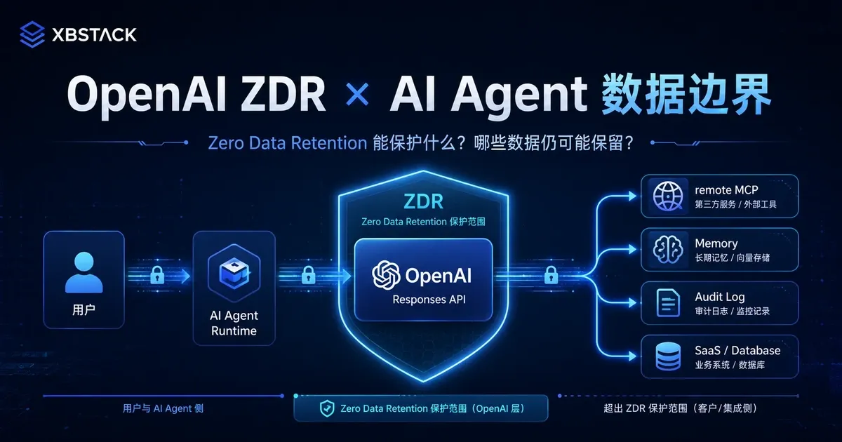 OpenAI ZDR 与 AI Agent 数据边界