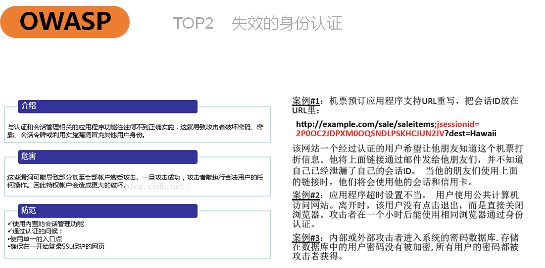 基础网络和网络安全_培训 _18