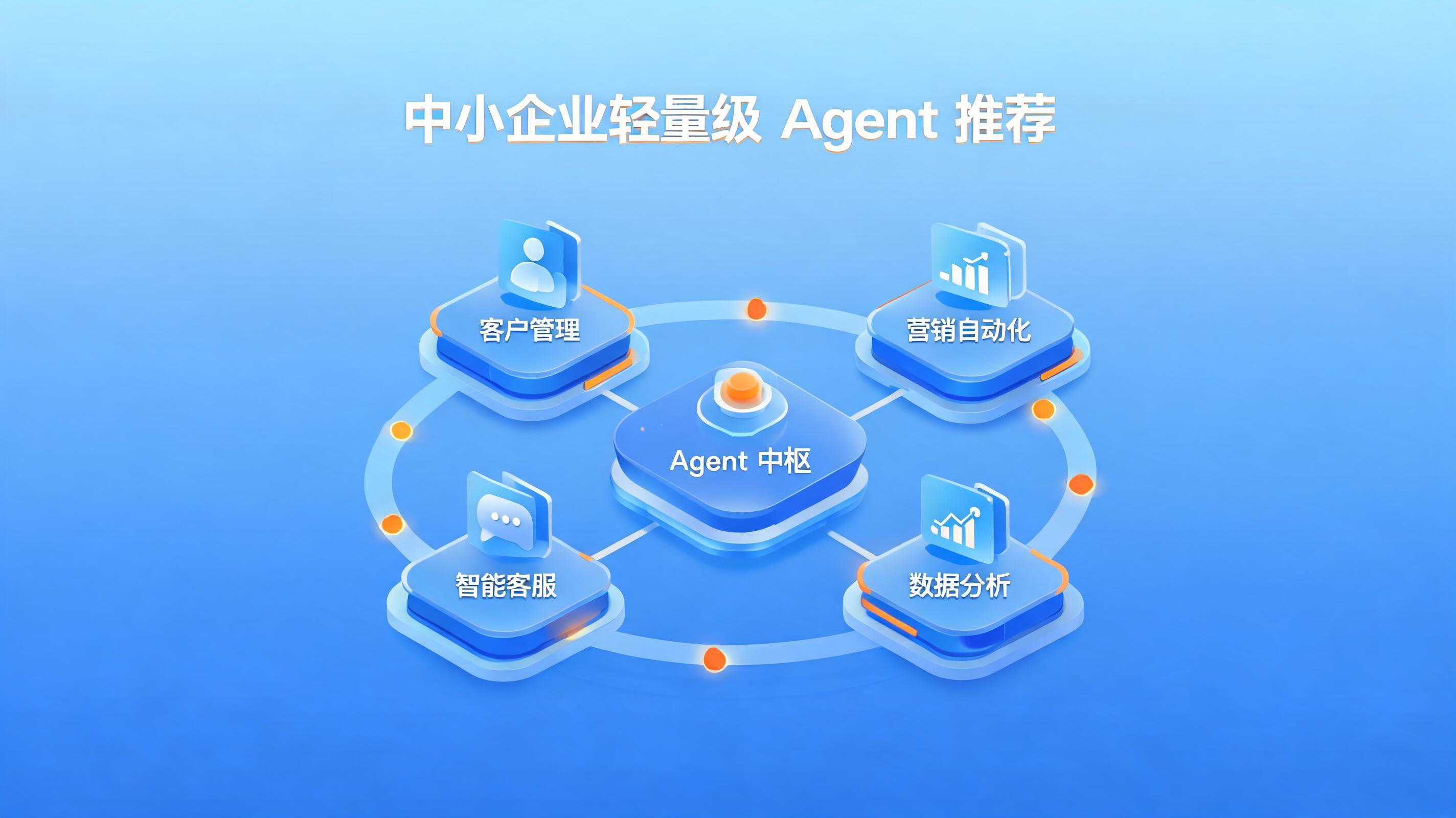 配图1